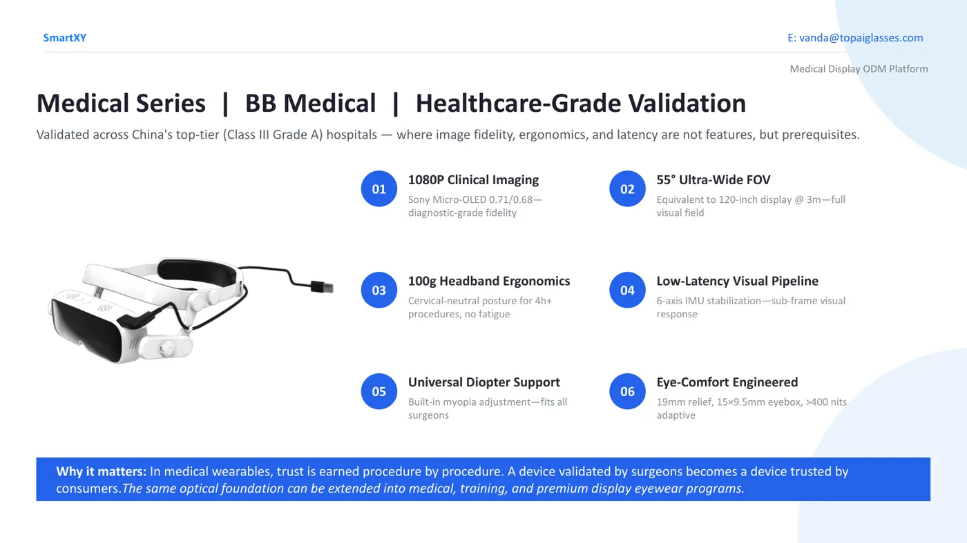 BB Medical healthcare display platform