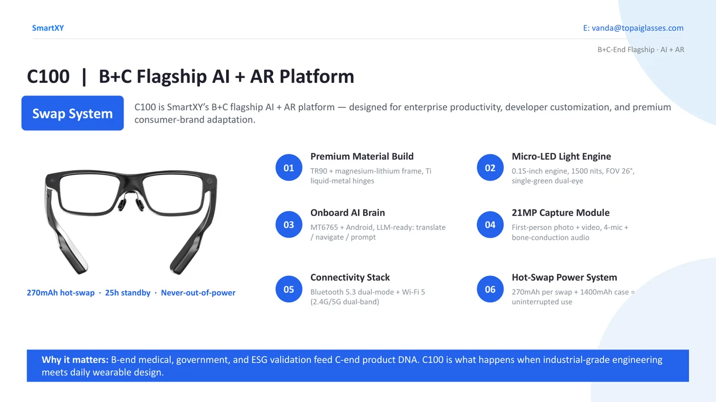 C100 B+C flagship AI AR platform