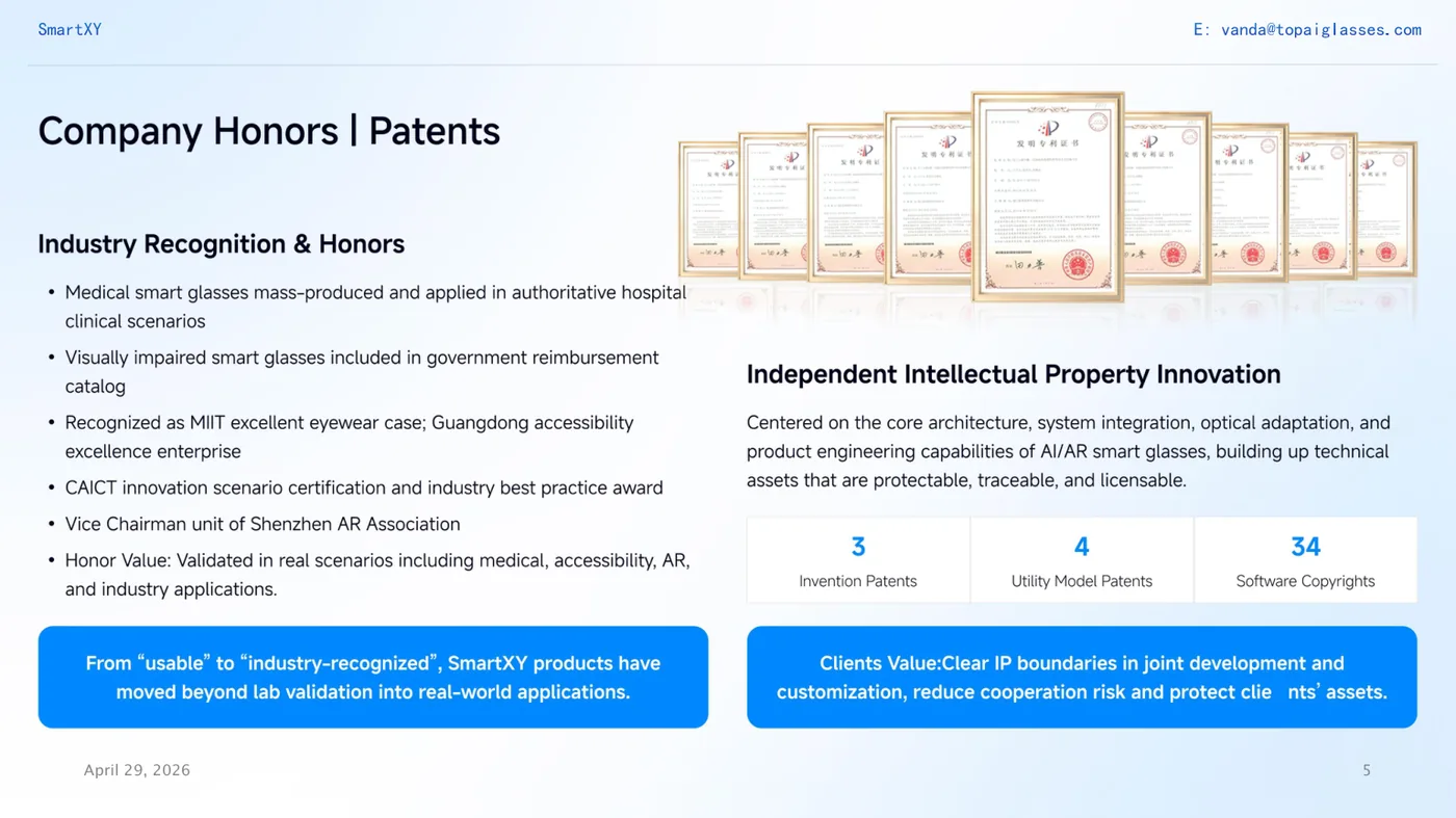 SmartXY honors and patents