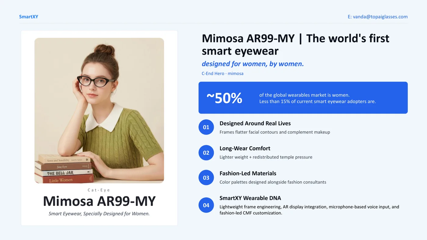 Mimosa AR99-MY cat-eye smart eyewear